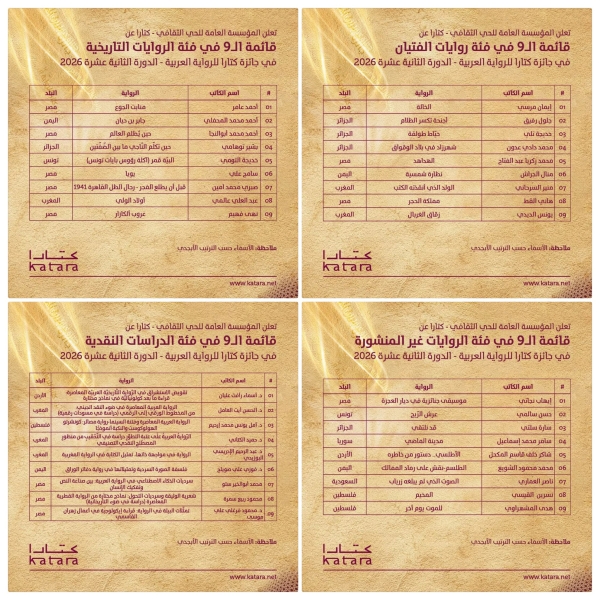 ثقافة وفن: 4 أعمال يمنية ضمن القوائم القصيرة المرشحة للفوز بـ