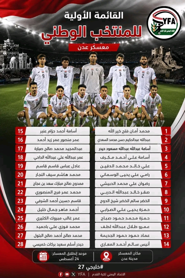 رياضة: منتخب اليمن يبدأ الاثنين معسكر داخلي استعداداً لخوض 