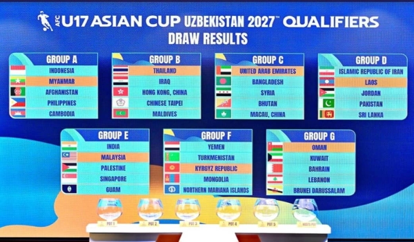 رياضة: منتخب اليمن للناشئين في المجموعة السادسة لتصفيات كأس آسيا 2027