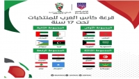 القاهرة: قرعة كأس العرب للناشئين تضع اليمن في المجموعة الثالثة الى جانب تونس والعراق وموريتانيا