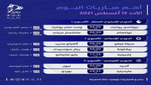 رياضة: مباريات اليوم الأحد