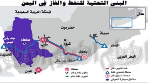 تقرير دولي: هذا هو الطريق الى تعافي قطاع النفط اليمني