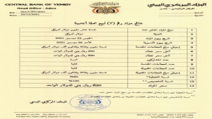 اليمن: البنك المركزي يتلقى عطاءات بنحو 9 ملايين دولار من اجمالي مزاده البالغ 15 مليونا