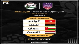 رياضة: منتخب اليمن في المجموعة الثانية لبطولة كأس العرب للناشئين