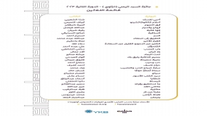 اليمن: إعلان قائمة الروايات المرشحة للدورة الثانية من جائزة السرد اليمني (حَزَاوي)
