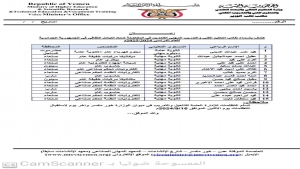 اليمن: "التعليم العالي" تعلن أسماء الفائزين بالمنح الدراسية المهنية في الجزائر للعام الجامعي القادم