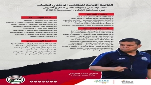 رياضة: إعلان قائمة منتخب شباب اليمن لمعسكر صنعاء الإعدادي تحضيراً لكأس الخليج