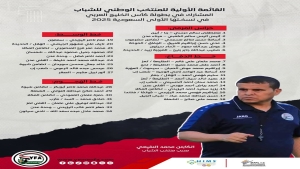 رياضة: منتخب اليمن للشباب يبدأ غداً معسكراً تدريبياً في صنعاء استعداداً لكأس الخليج