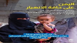 جنيف: الأمم المتحدة تُعلن حاجتها لتمويل عاجل لدعم 60 ألف لاجئ وطالب لجوء في اليمن