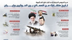 تحليل: تحركات الحوثيين تورط طهران.. مشروع النفوذ الإيراني في اليمن يواجه اختبار البقاء