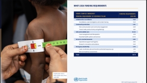 جنيف: "الصحة العالمية" تدعو لجمع 38.8 مليون دولار للاستجابة لحالة الطوارئ الصحية في اليمن