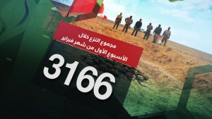 اليمن: "مسام" ينزع أكثر من 3 آلاف مادة متفجرة في أسبوع