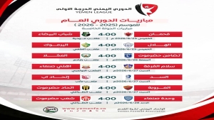 رياضة: "دوري الدرجة الأولى" اليمني يستأنف غداً ودور الـ32 لكأس الجمهورية في 16 يوليو القادم